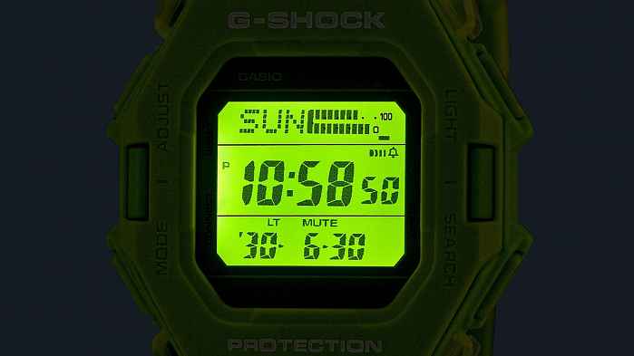 GD-B500-1