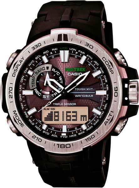 PRW-6000-1E