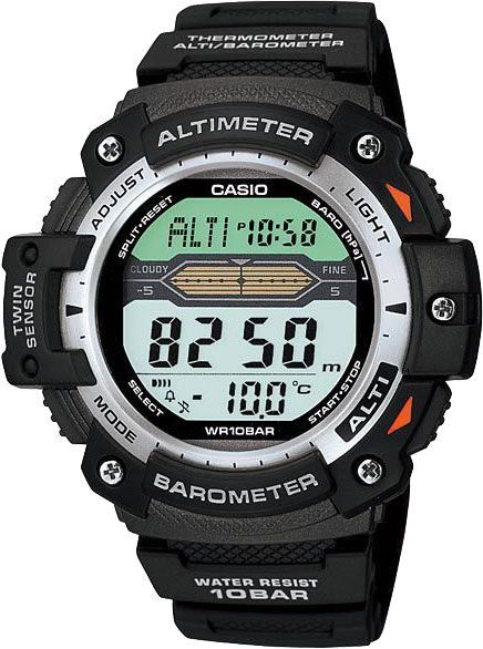 SGW-300H-1A