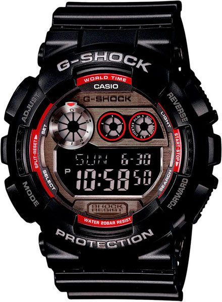 GD-120TS-1E