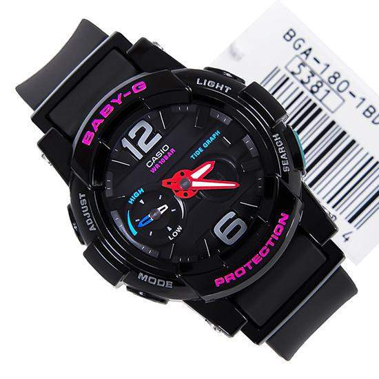 BGA-180-1B