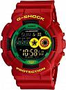 GD-100RF-4E