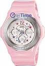 BGA-104-4B