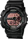 GD-100MS-1E
