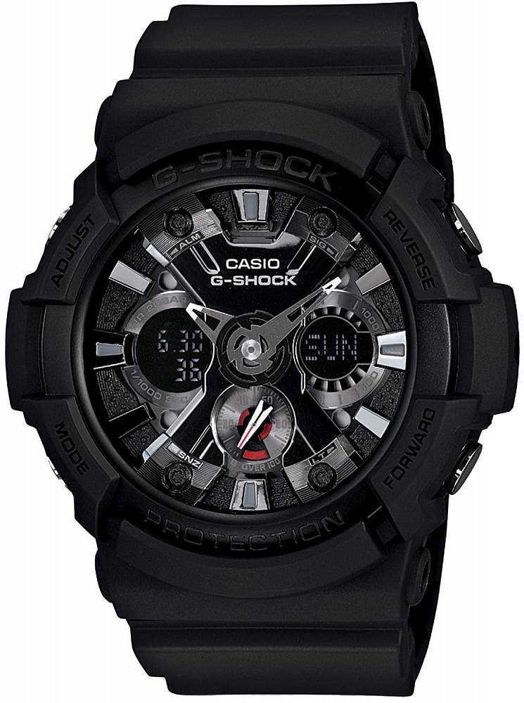GA-201-1A