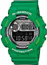 GD-120TS-3E