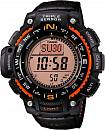 SGW-1000B-4A
